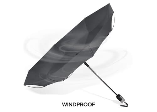 Zusammenfaltbarer 22” Regenschirm mit automatischer Öffnung