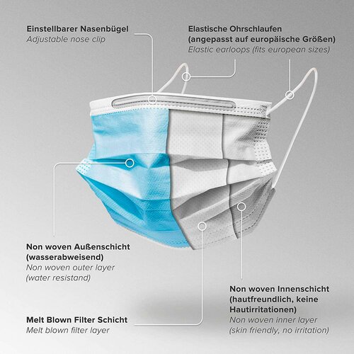 Medizinische Kinder-Gesichtsmaske "OP", 50er Set