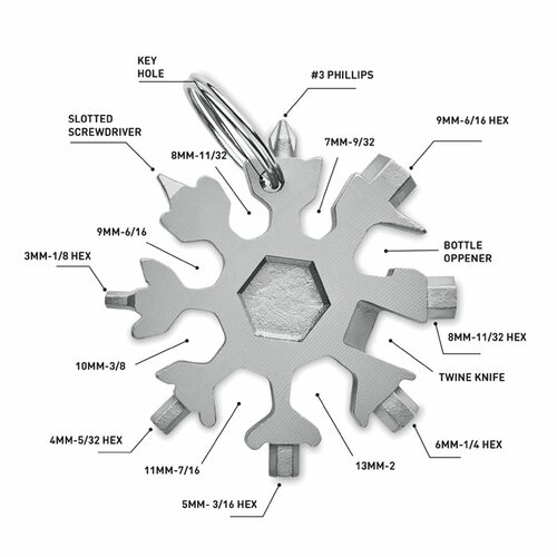 FLOQUET Multitool aus Edelstahl