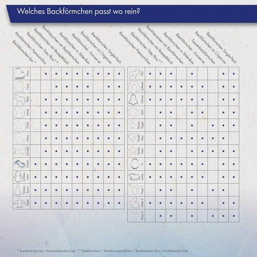 Backförmchen in Slide-Box - Xmas Standardmotiv