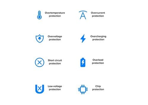 PowerPro Reiseadapter aus recyceltem Kunststoff